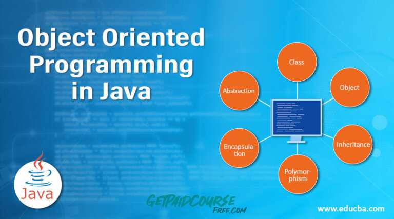 Learn Object Oriented Programming in Java