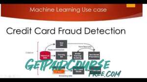 Data Science: Credit Card Fraud Detection – Model Building