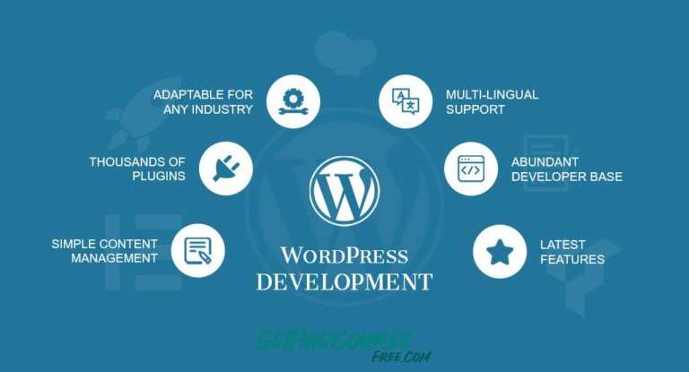 WordPress Development For Beginners – Learn From Scratch