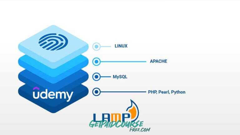 Setup LAMP Stack on a Remote Cloud Server + PHP Foundations