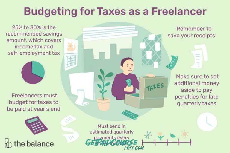 Freelancer'S Guide To Self Employment Taxes, Budget, Savings