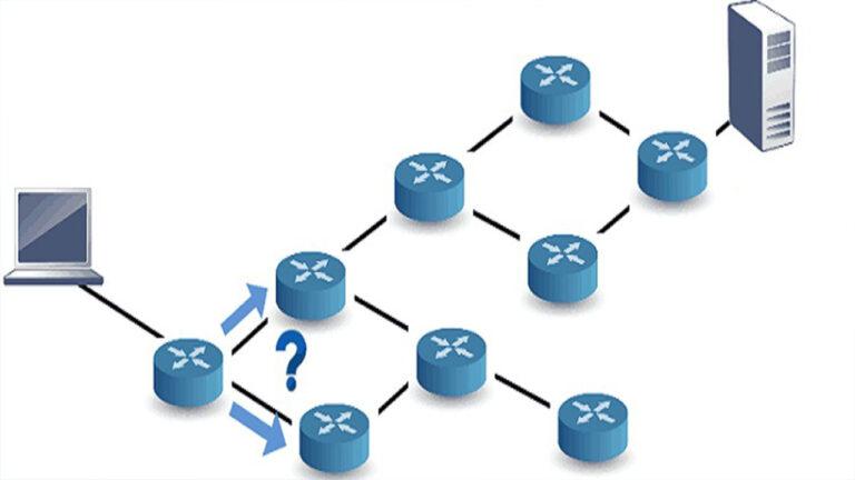 IPv4 and IPv6 Static Routing by Arash Deljoo