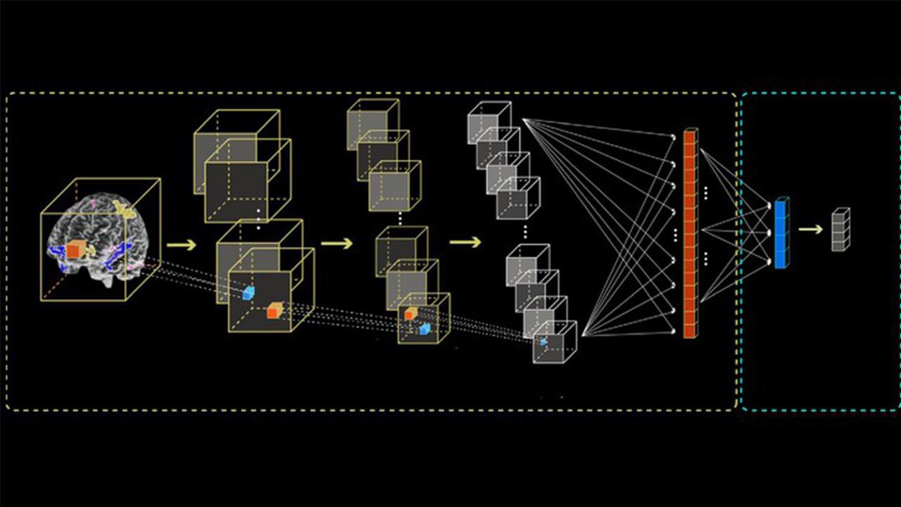 Learn 3D Image Classification with Python and Keras